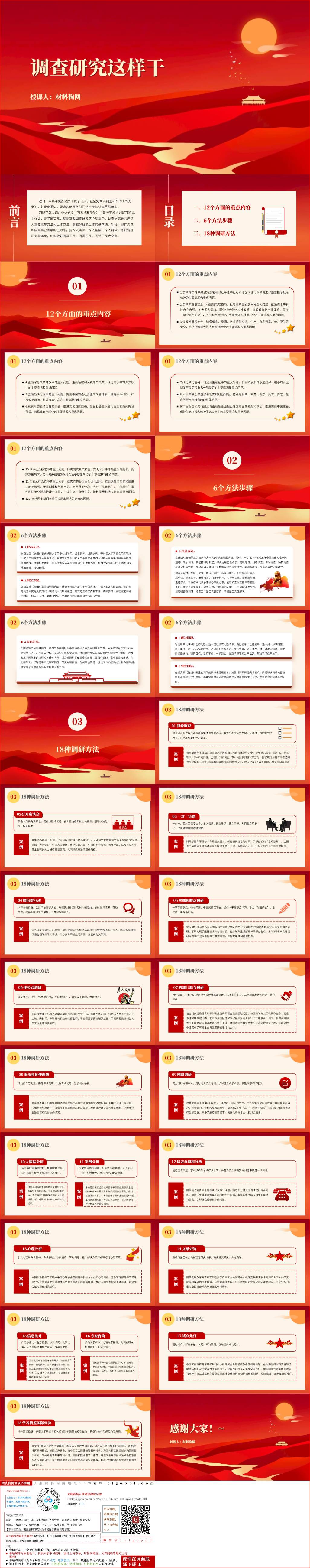 调查研究怎么干方式方法主题教育支部党课ppt课件