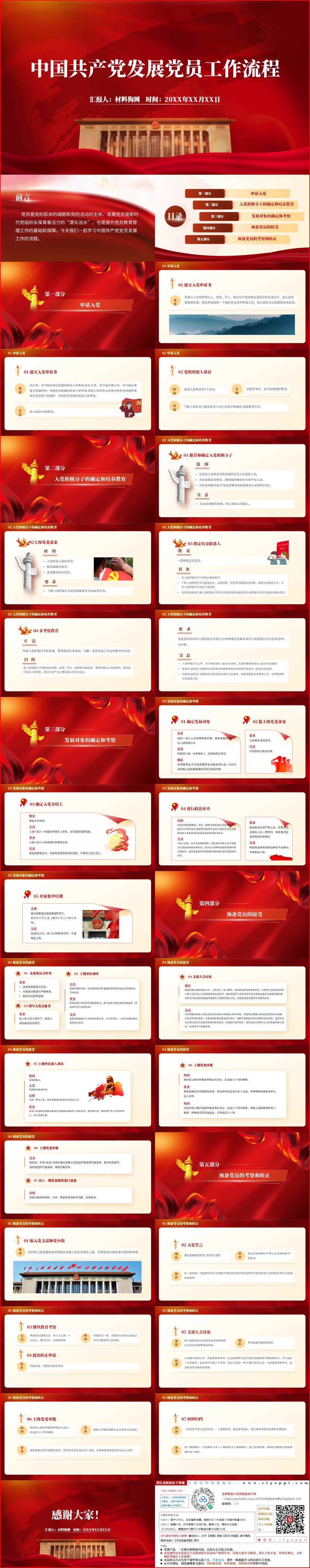 发展党员工作流程课件ppt模板