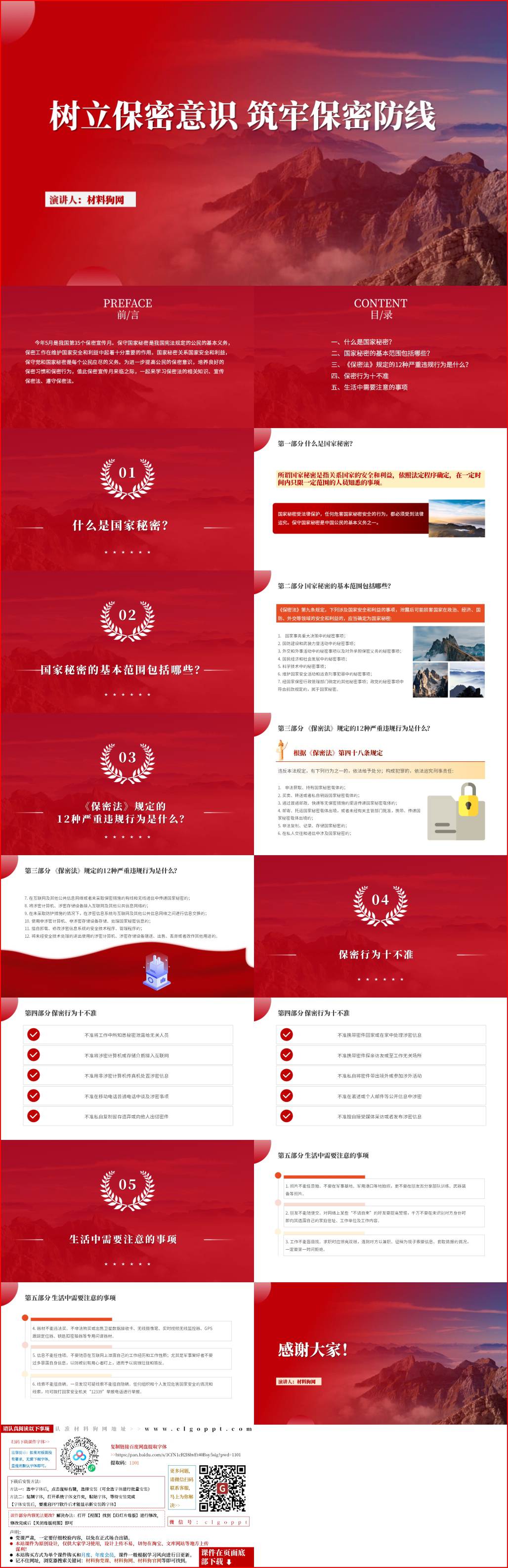 保密宣传月树立保密意识ppt课件