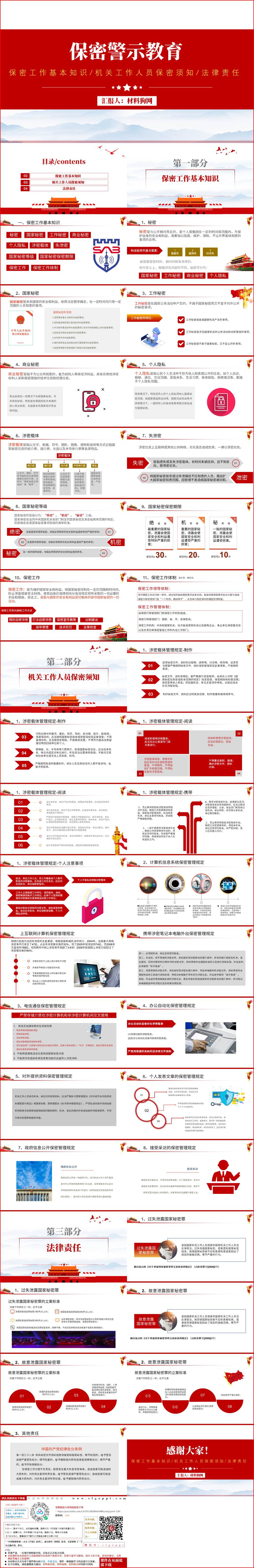 保密警示教育专题党课ppt课件