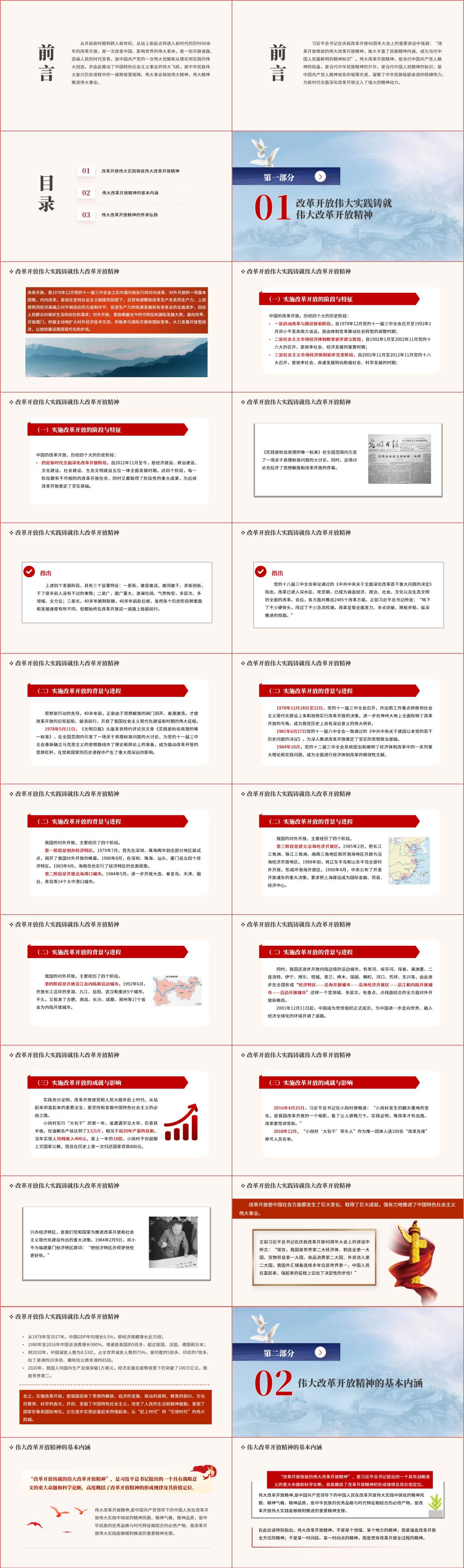 主题团课ppt课件