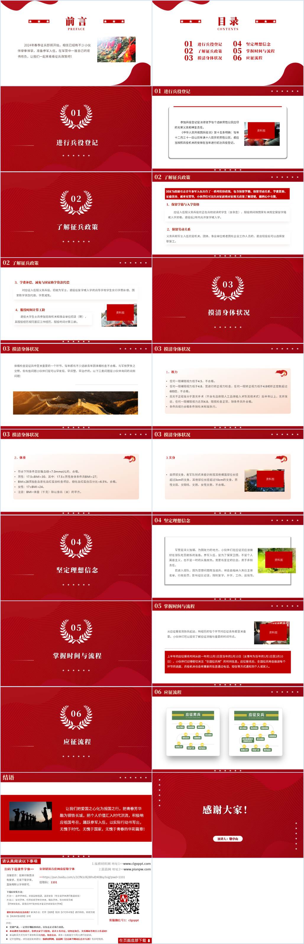 征兵宣传进校园ppt课件