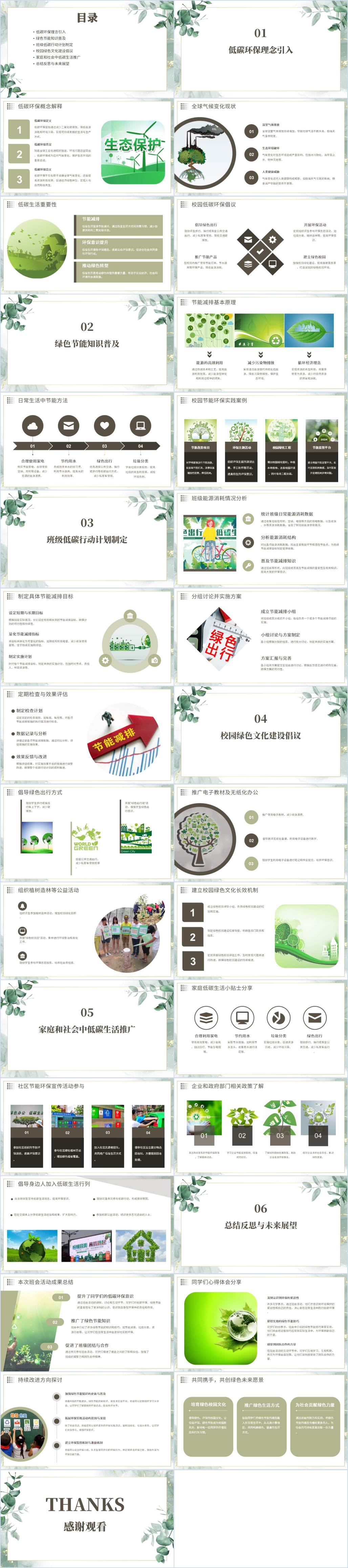 主题班会ppt课件以及教案（附稿）