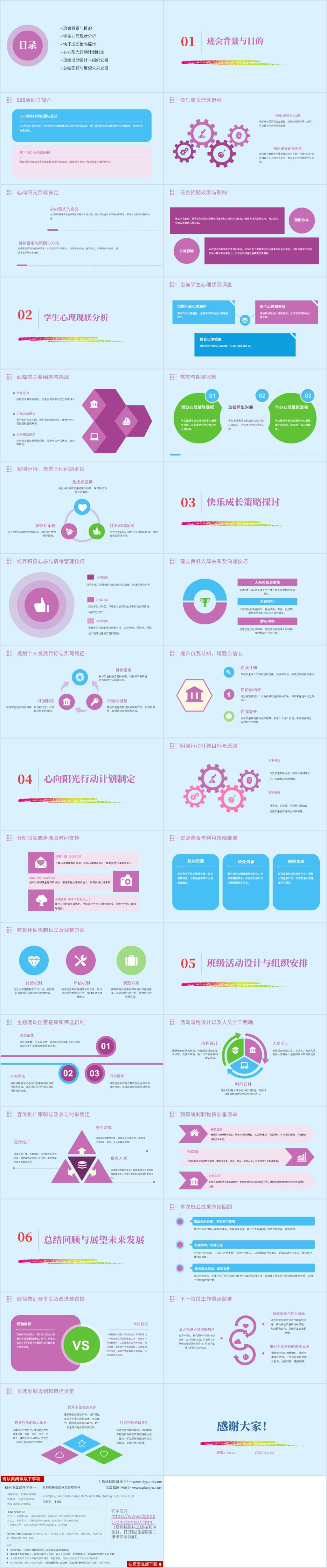 主题班会ppt课件