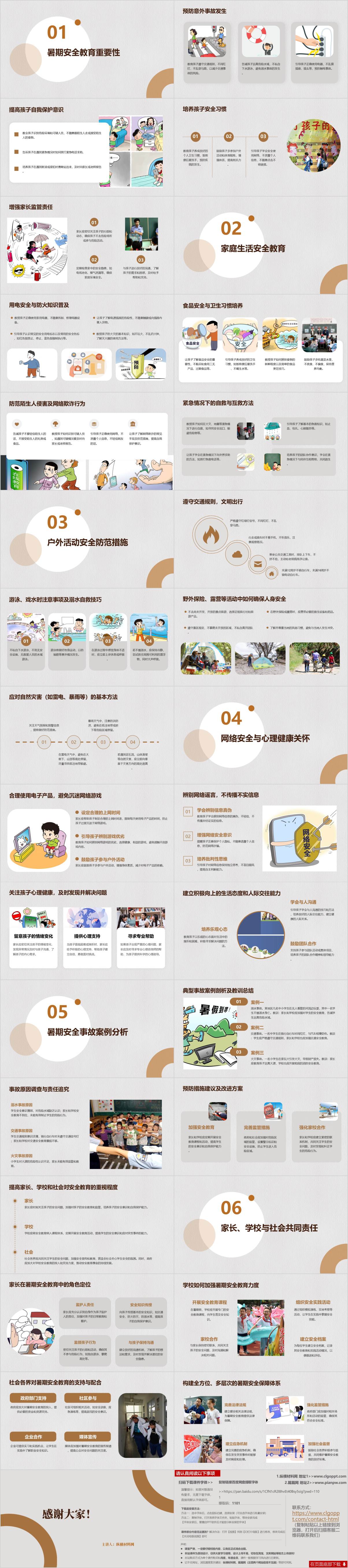 暑期中小学生安全教育培训讲座ppt课件