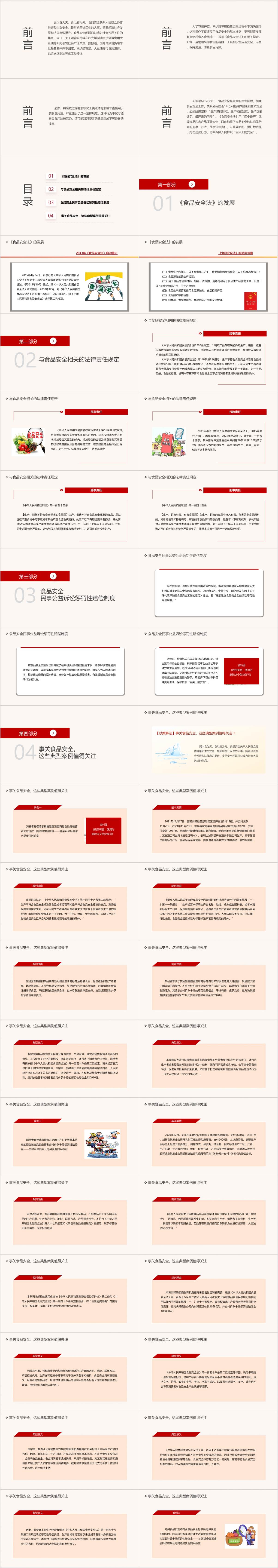 主题党课ppt课件