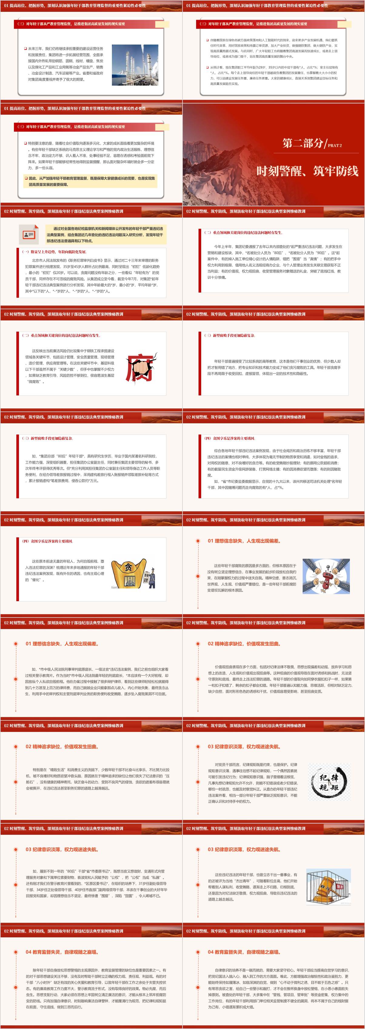 国有企业廉政教育教育党课ppt课件