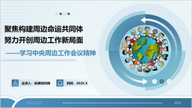 中央周边工作会议召开背景、重要意义和内容党课PPT课件（附稿）_篇篇网