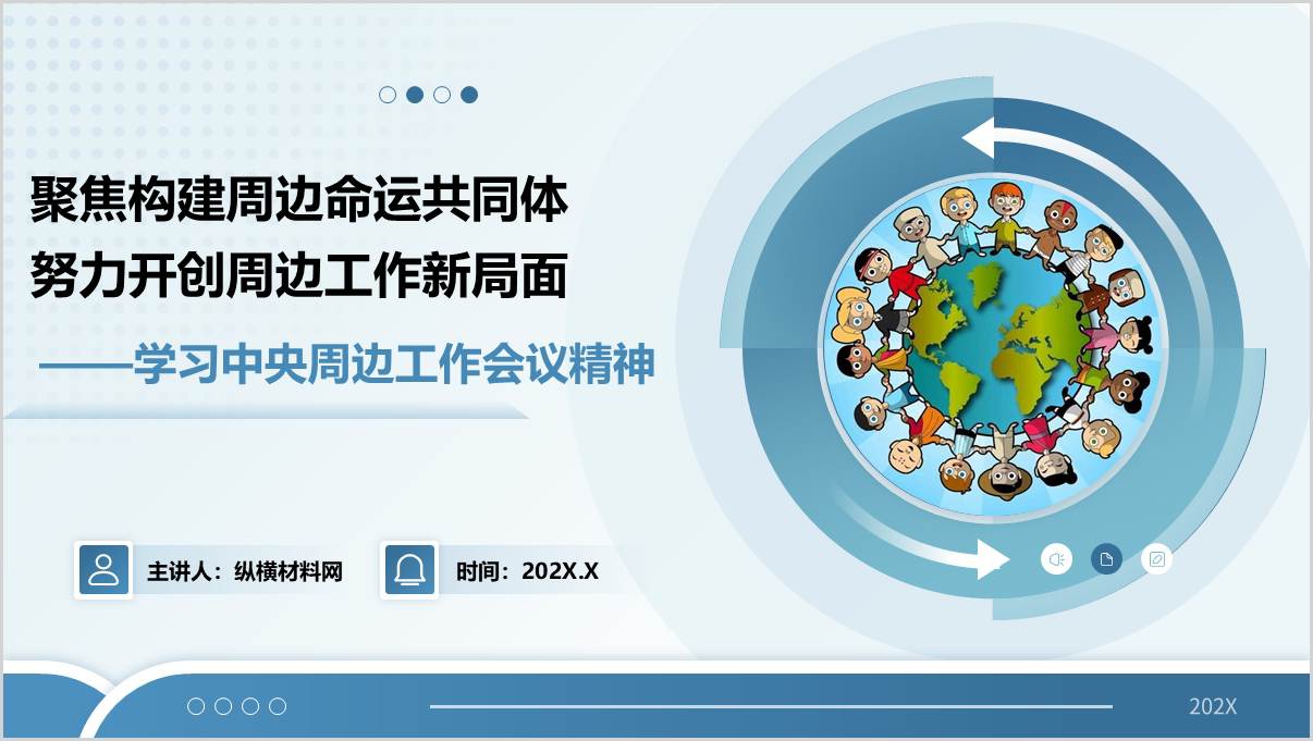 中央周边工作会议召开背景、重要意义和内容党课PPT课件_篇篇网