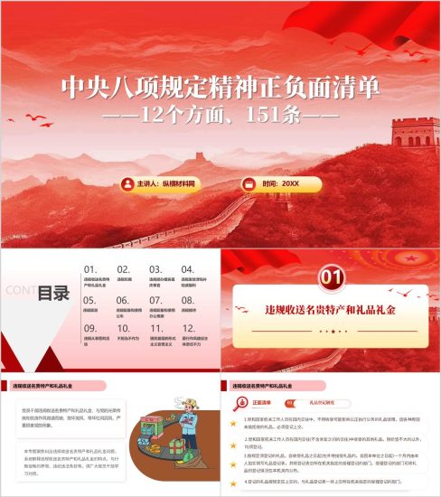 2025年学习教育PPT:中央八项规定精神正负面清单课件(附稿)_篇篇网