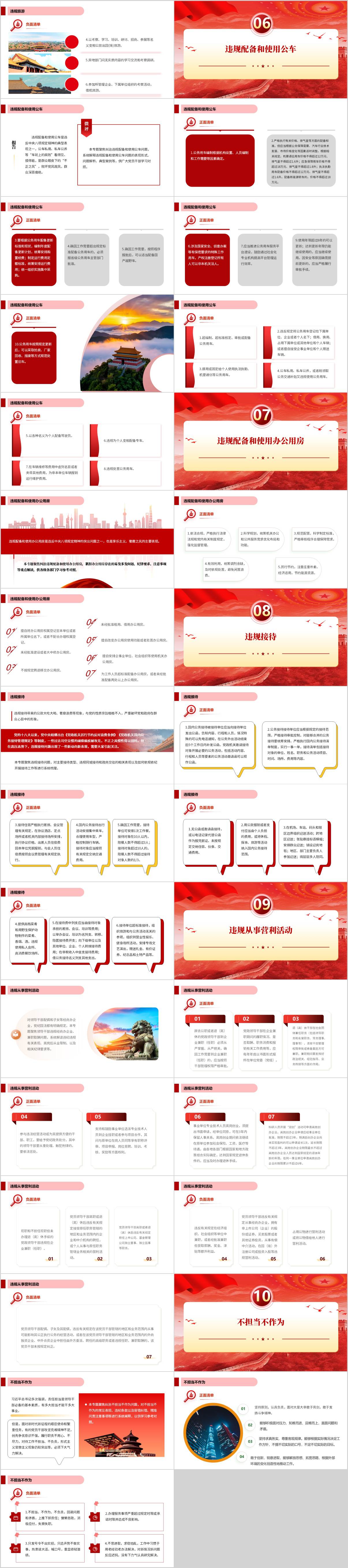 12个方面、151条