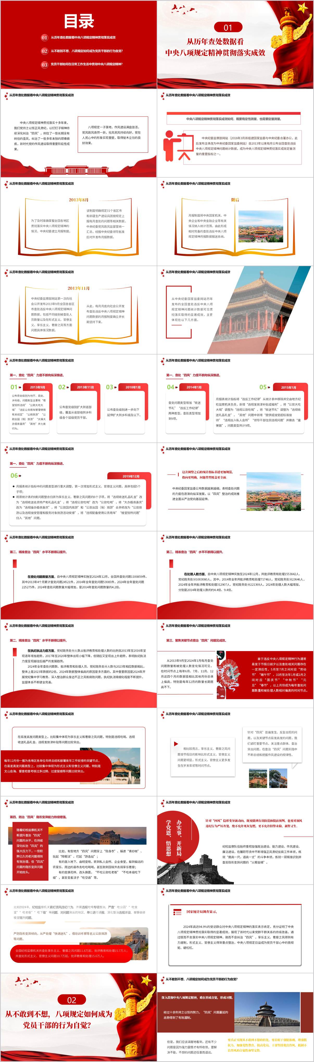 八项规定成为行为自觉