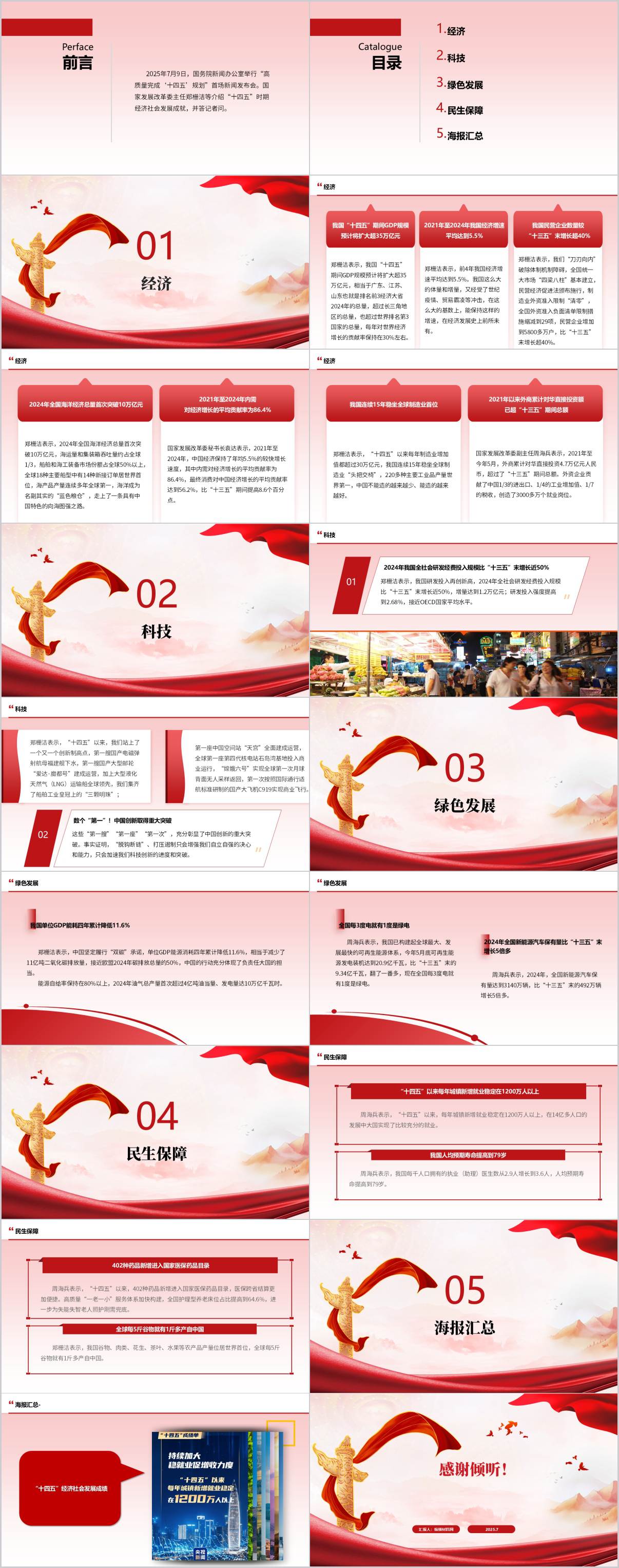 学习思政课ppt课件