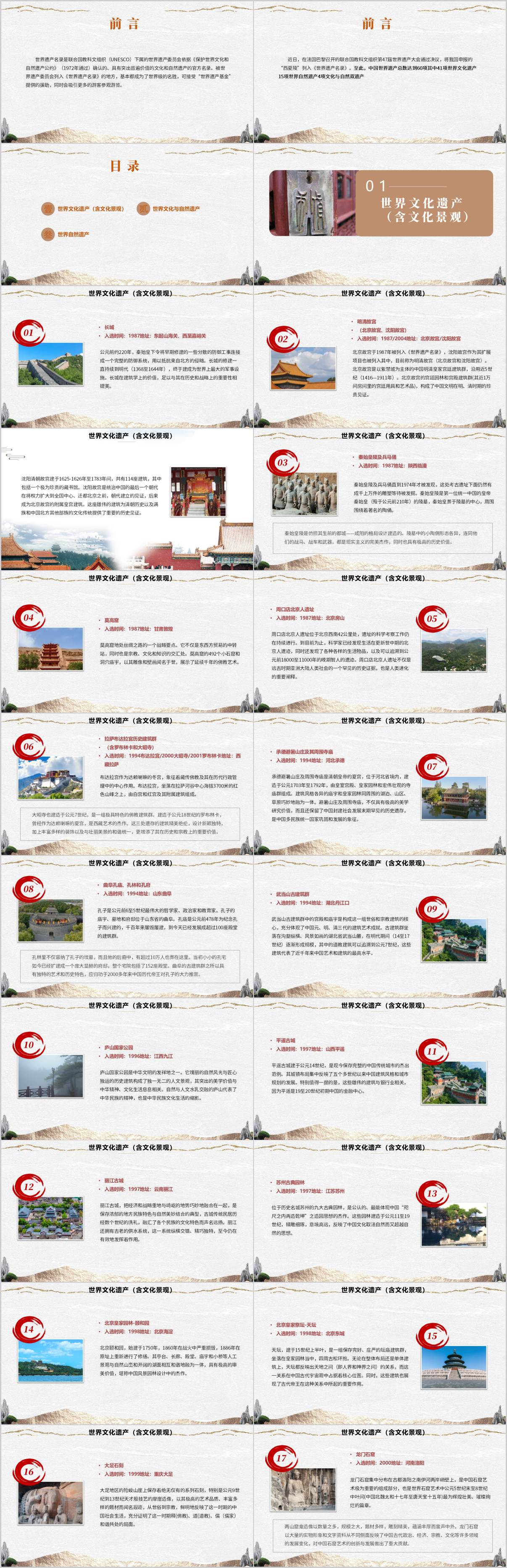 主题班会ppt课件