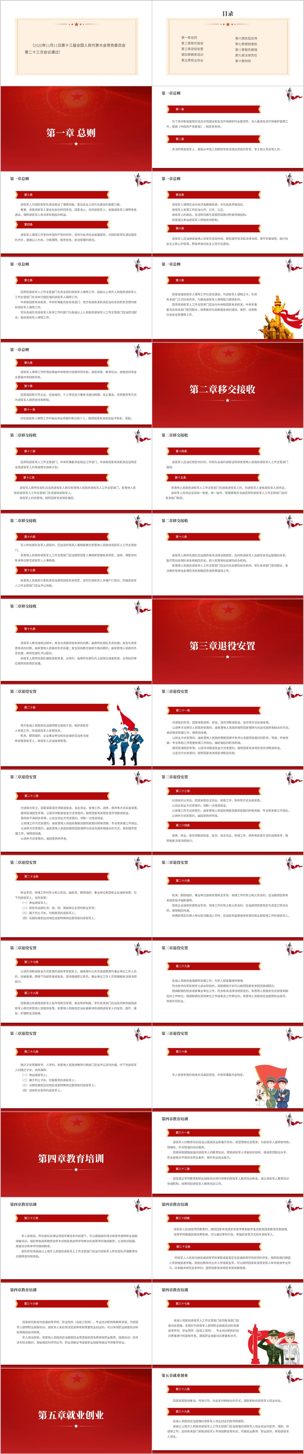 学习解读退役军人保障法主题党课课件大气红色简约ppt模板