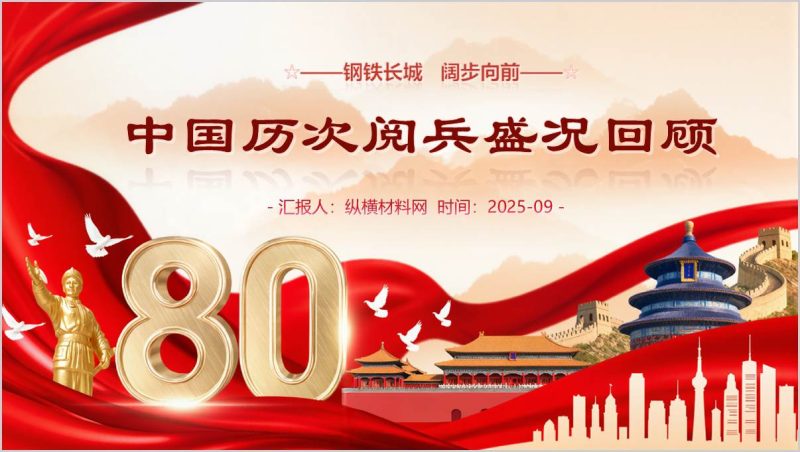 重温新中国成立以来历次大阅兵主题党课ppt模板(附稿)_篇篇网