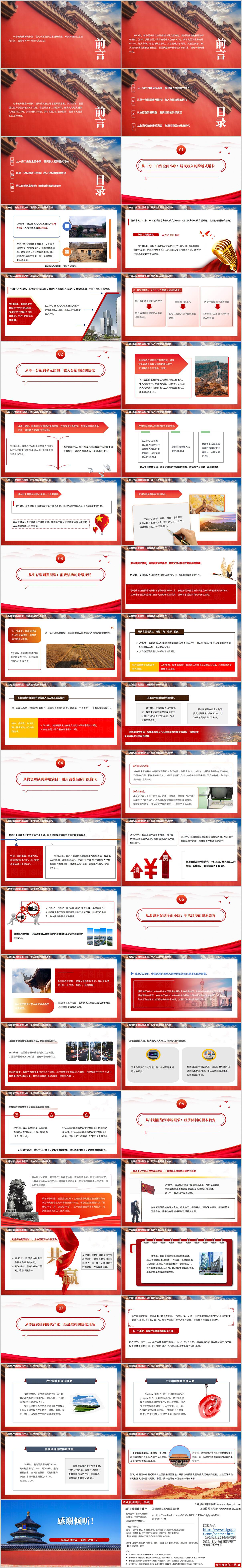 图片[2]_感受75年经济变迁_人民生活水平提升_思政课教学课件_形势与政策专题PPT_纵横材料网