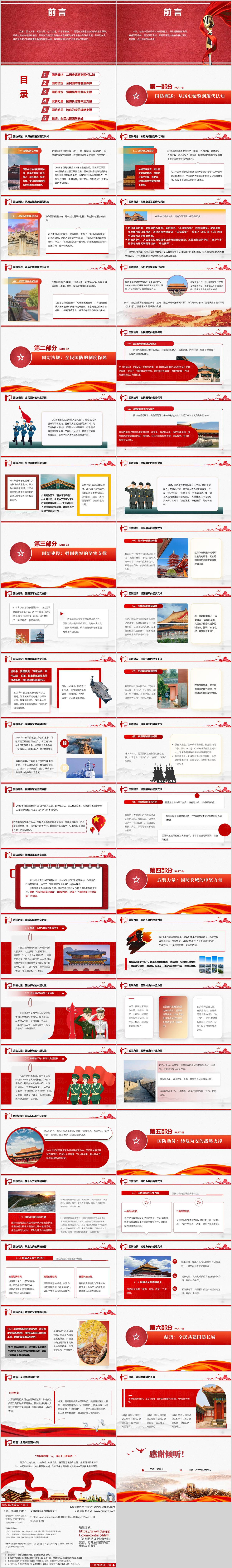 军事理论教学PPT_中国国防概述与国防法规_2025年高校课程资源