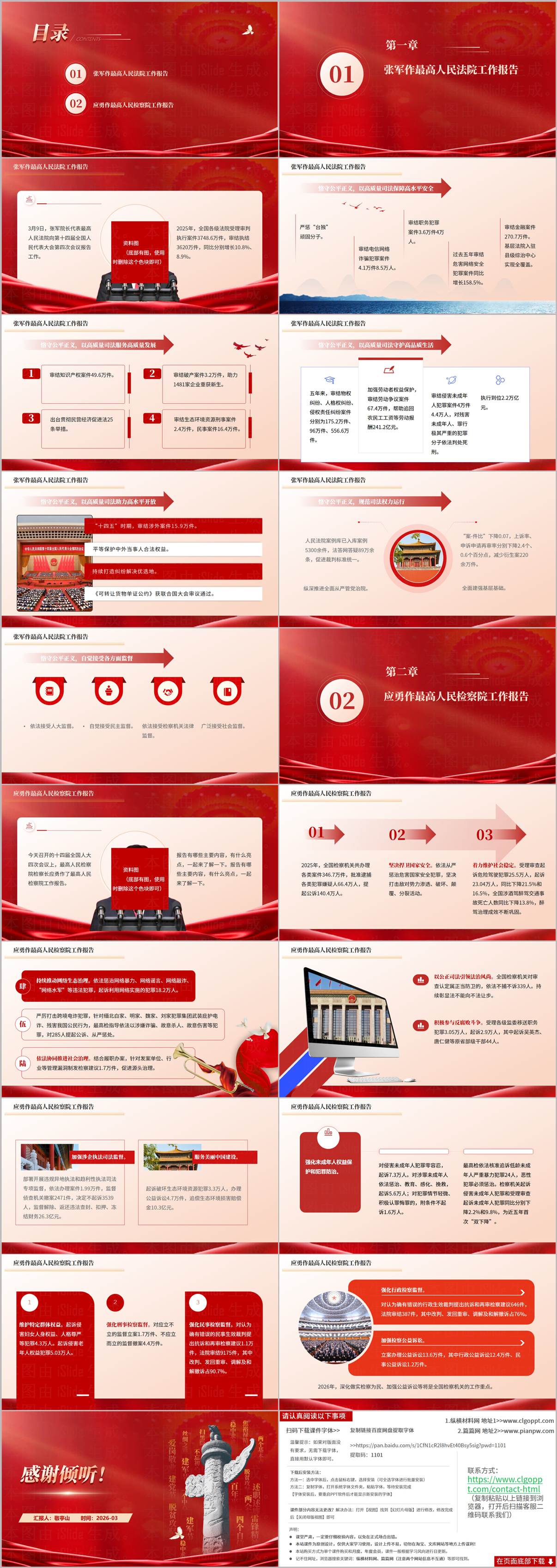 最高法工作报告十大看点全国两会精神党课PPT模板