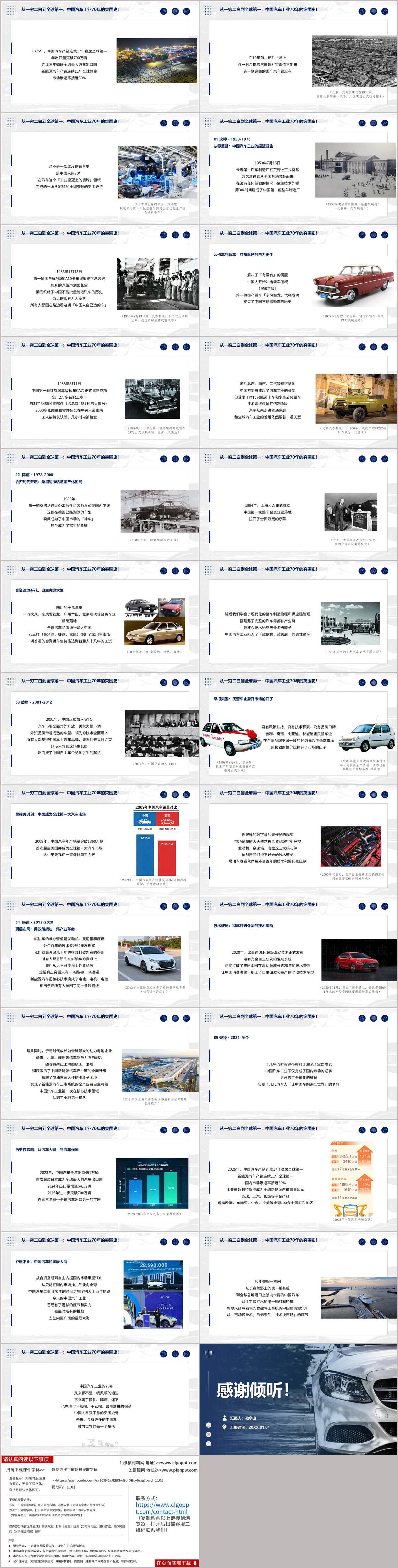 70年中国汽车工业发展史团课思政课ppt模板