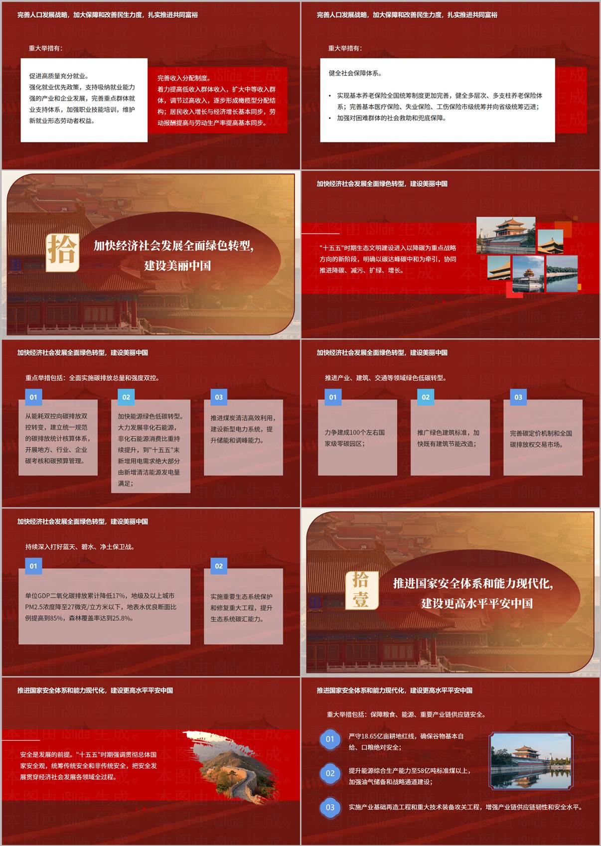 十五五规划专题党课 PPT 内页预览图6