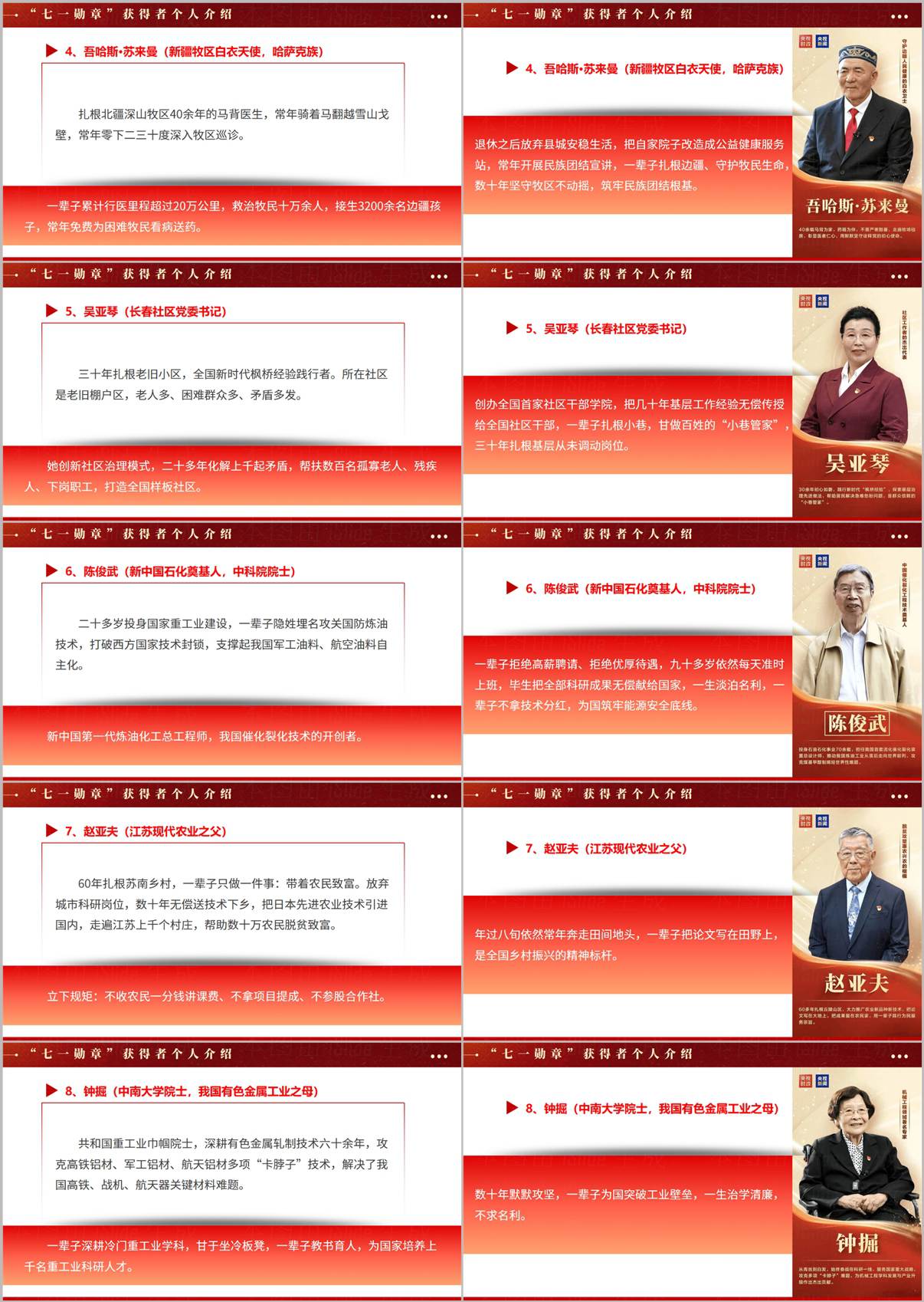 国有企业七一建党105周年专题党课PPT内页——伟大建党精神与执政密码解读