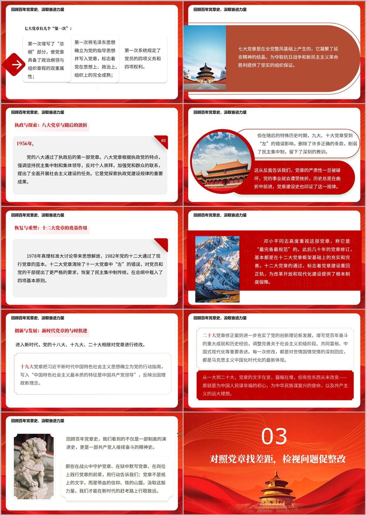 对照党章八项义务检视差距PPT页面，从思想工作纪律层面查摆问题并建立整改清单
