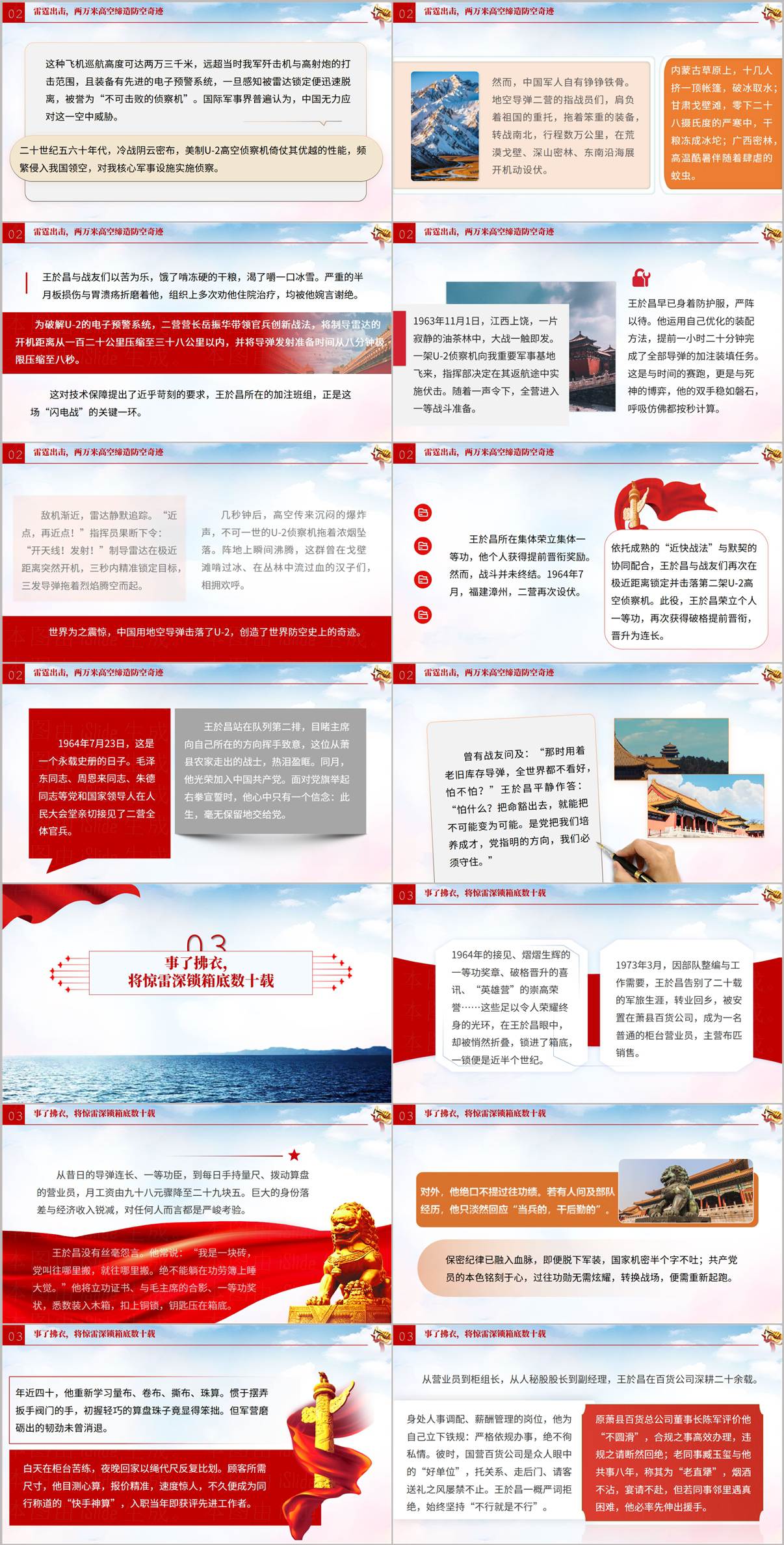 王於昌转业后深藏功名百货公司营业员团课PPT页面预览