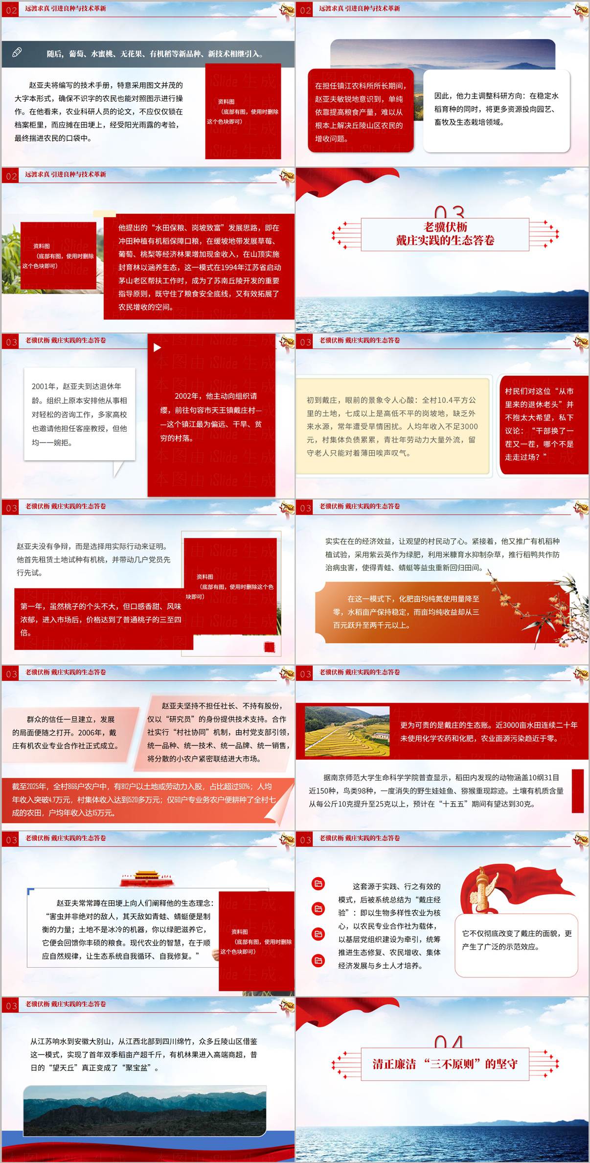 赵亚夫党课PPT内容页预览:1982年赴日引种草莓与戴庄生态农业实践章节幻灯片