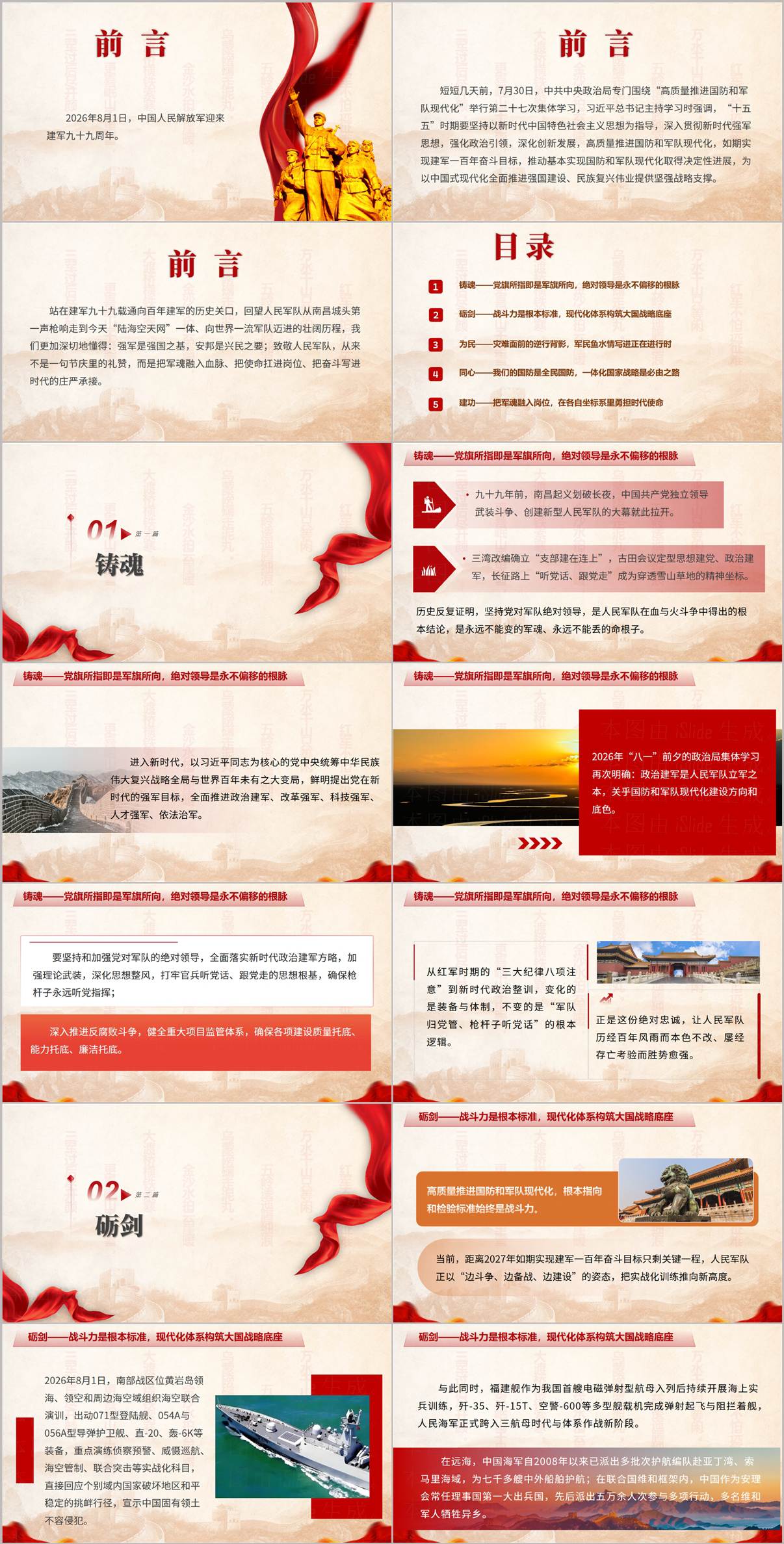 建军99周年主题党日PPT内页预览-铸魂砺剑为民篇-党对军队绝对领导与国防军队现代化幻灯片