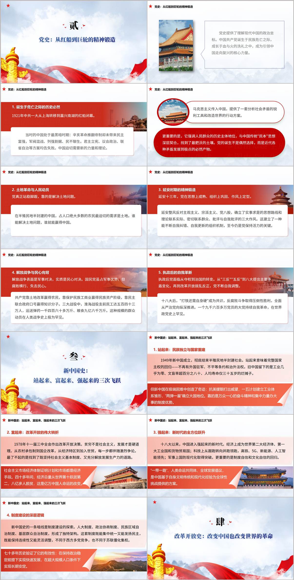复兴密码解读与五史交汇PPT内容页预览