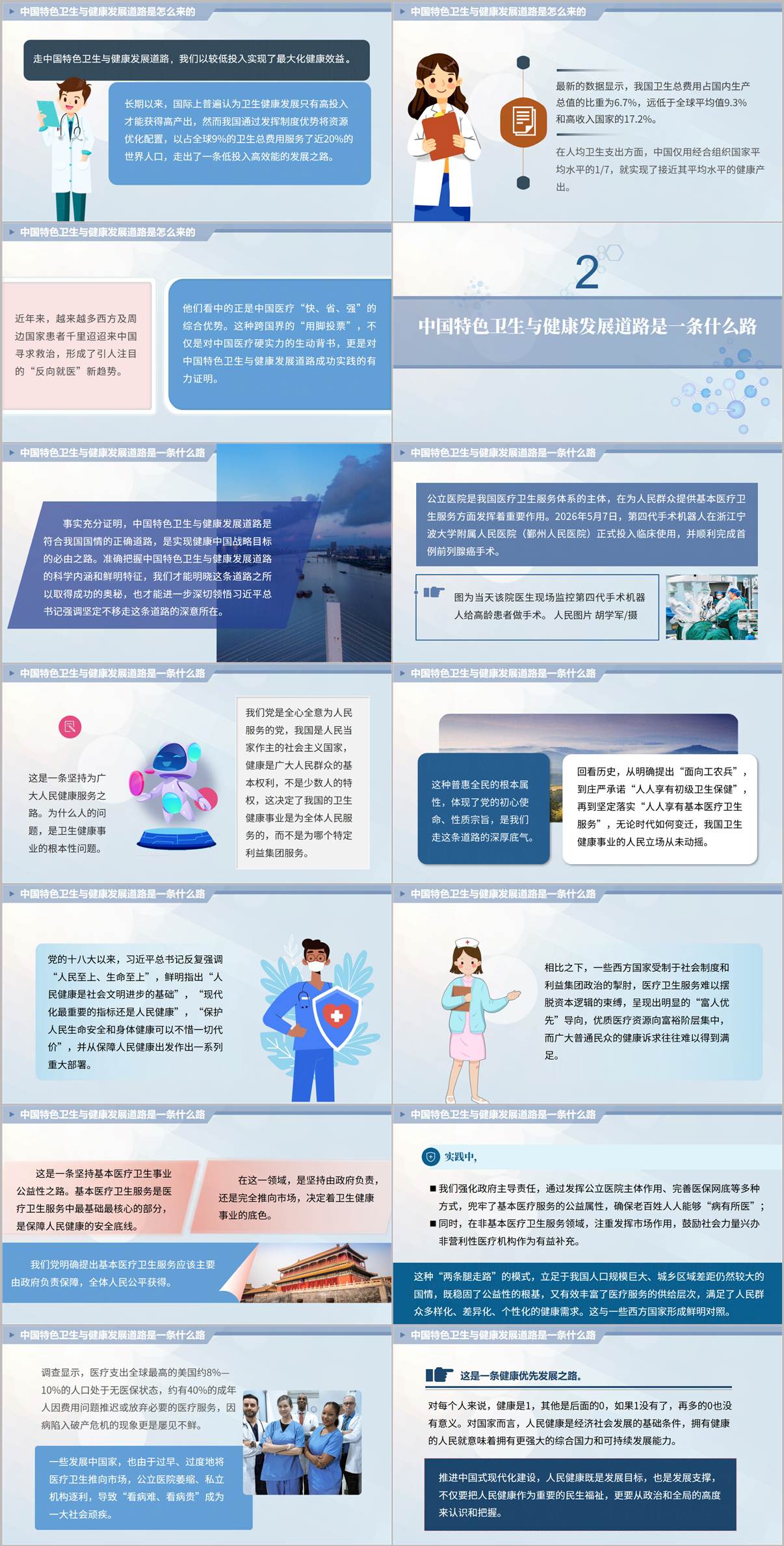 中国特色卫生与健康发展道路四条科学内涵解读PPT幻灯片预览