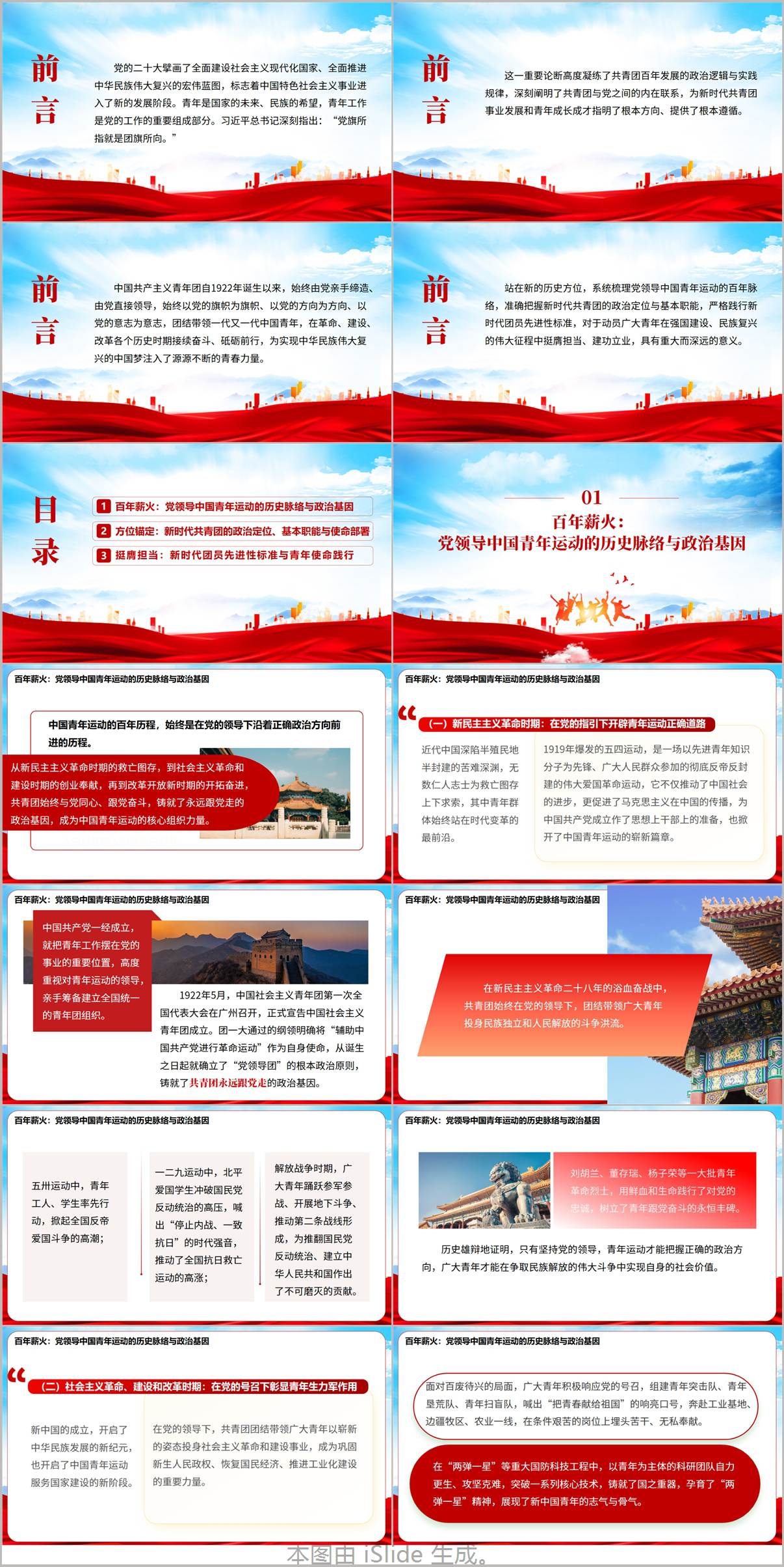 新时代共青团使命与青年责任担当团课PPT企事业单位青年思政课件