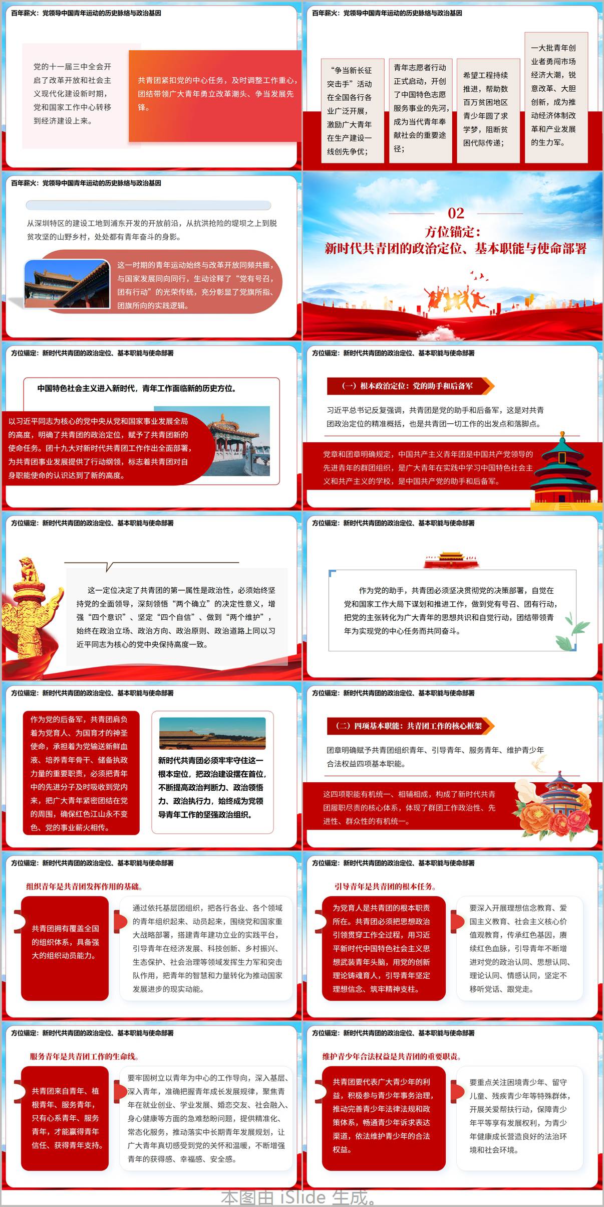 新时代共青团使命与青年责任担当团课PPT企事业单位青年思政课件